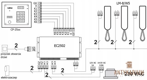 Laskomex TR/B 2303 Zasilacz z bezpiecznikiem